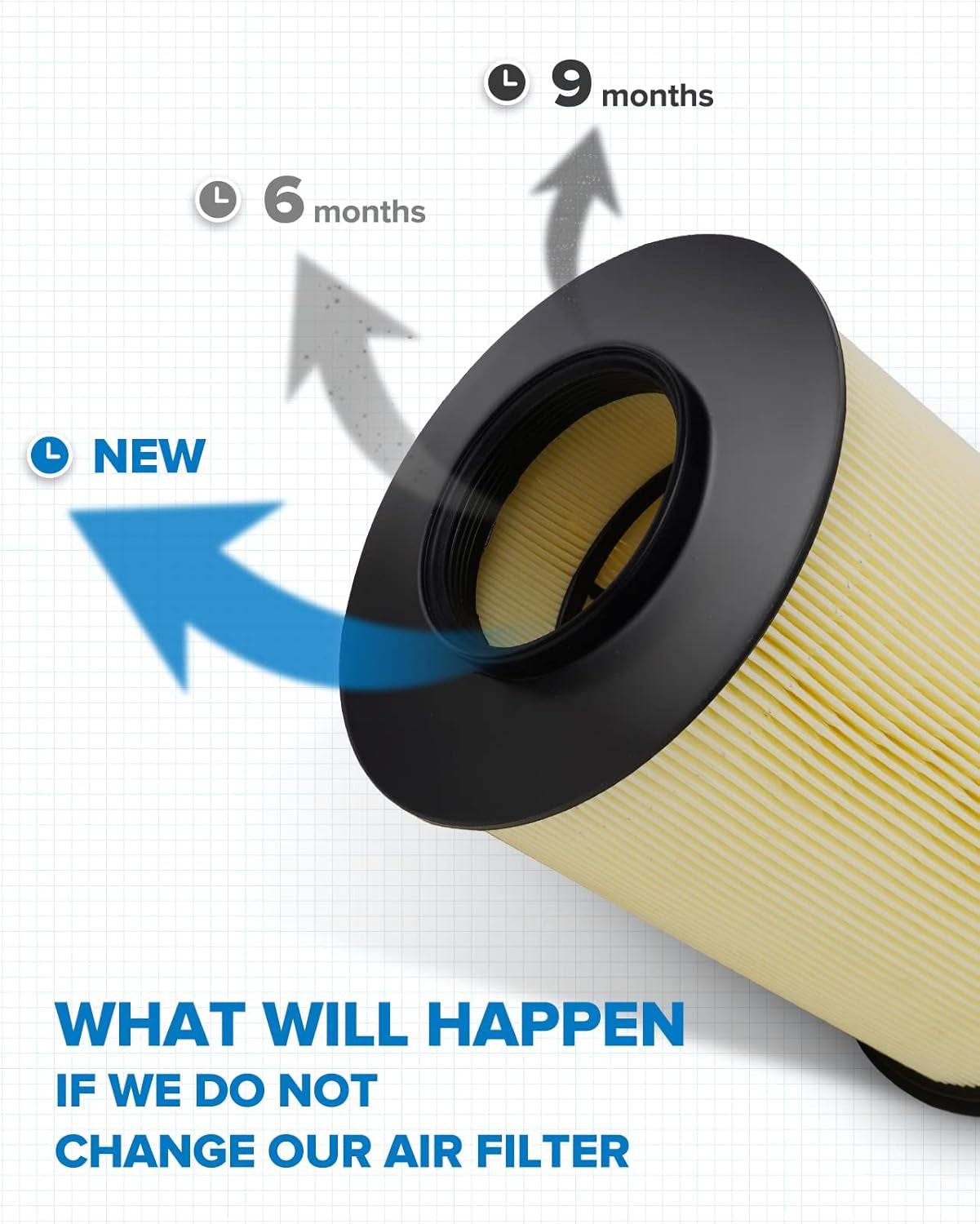 PHILTOP Engine Air Filter CA11114 Replacement for Ford Escape, Focus, Transit Connect & Lincoln MKC, 2012-2019