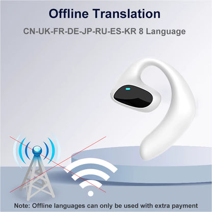 M8 Language Translator Earbuds Smart 144 Languages High Accuracy Wireless Bluetooth Two Way Translator Device