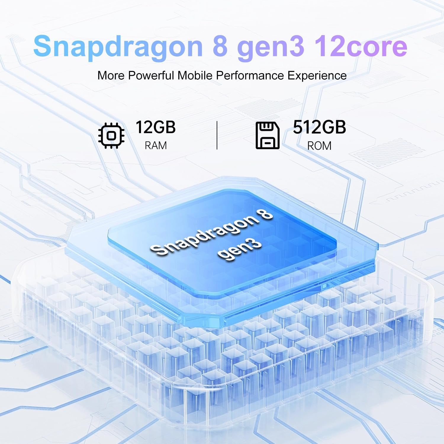 I25 Ultra Unlocked Android Smartphone - 12GB RAM, 512GB Storage, 6.99" HD Display, 7000mAh Battery, Snapdragon 8 Gen 3, 68MP + 108MP Professional Camera, Android 14, Face Unlock, Stylus Included (Rose)