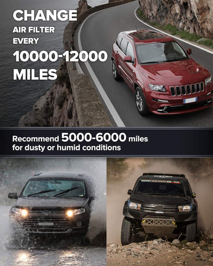 PHILTOP Engine Air Filter CA11114 Replacement for Ford Escape, Focus, Transit Connect & Lincoln MKC, 2012-2019