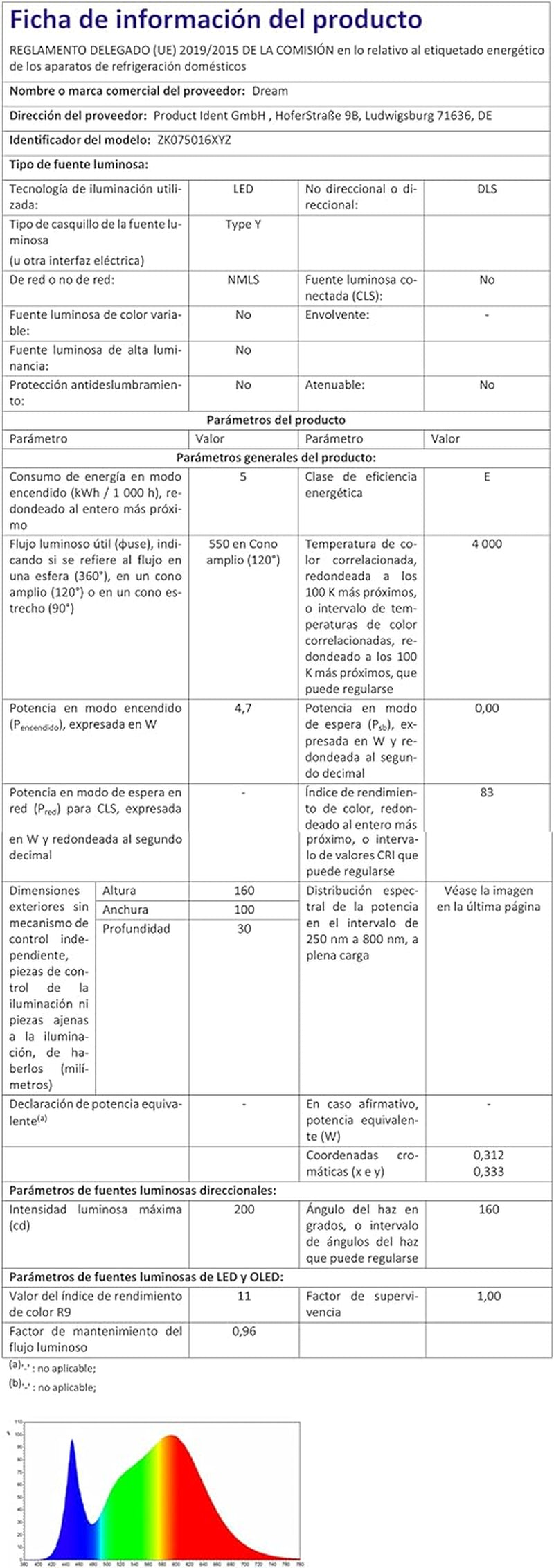 Dream Lighting 12V RV Interior Light with On/Off Switch 6 Inch Oval LED Ceiling Light 4.5W 3500K Soft White Lighting, Pack of 1