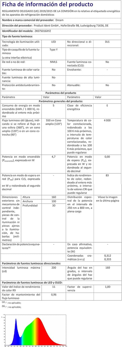 Dream Lighting 12V RV Interior Light with On/Off Switch 6 Inch Oval LED Ceiling Light 4.5W 3500K Soft White Lighting, Pack of 1