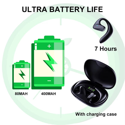 M8 Language Translator Earbuds Smart 144 Languages High Accuracy Wireless Bluetooth Two Way Translator Device