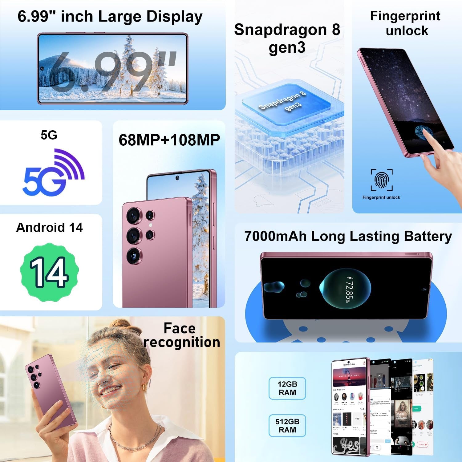 I25 Ultra Unlocked Android Smartphone - 12GB RAM, 512GB Storage, 6.99" HD Display, 7000mAh Battery, Snapdragon 8 Gen 3, 68MP + 108MP Professional Camera, Android 14, Face Unlock, Stylus Included (Rose)