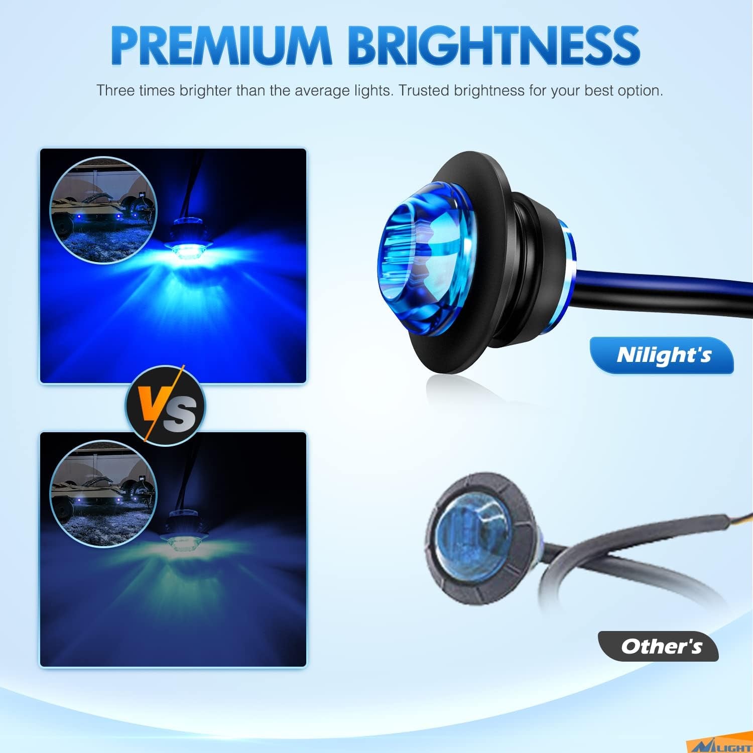 Nilight 10 PCS 3/4 Inch round LED Clearance Light Front Rear Side Indicator Bullet Marker Lamp for Truck RV Car Bus Trailer Van Caravan Boat, Blue