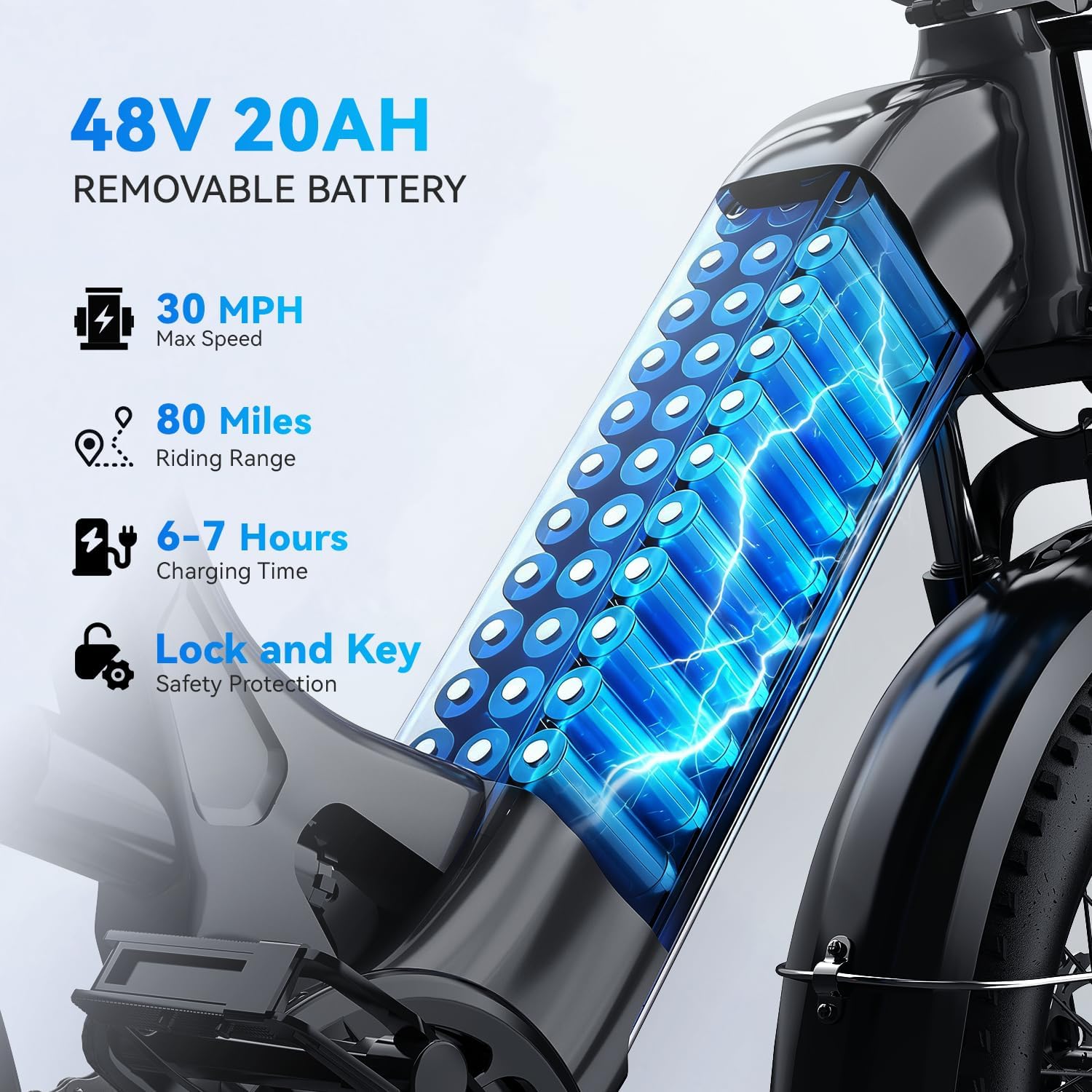 Electric Bike for Adults, 48V 20Ah, 20" X4.0 Fat Tire Step-Thru E-Bike, up to 30+ MPH, 80-Mile Range, Removable Battery, Carry Small Passenger, Ebike for Snow, Mountains, Road UL Certified