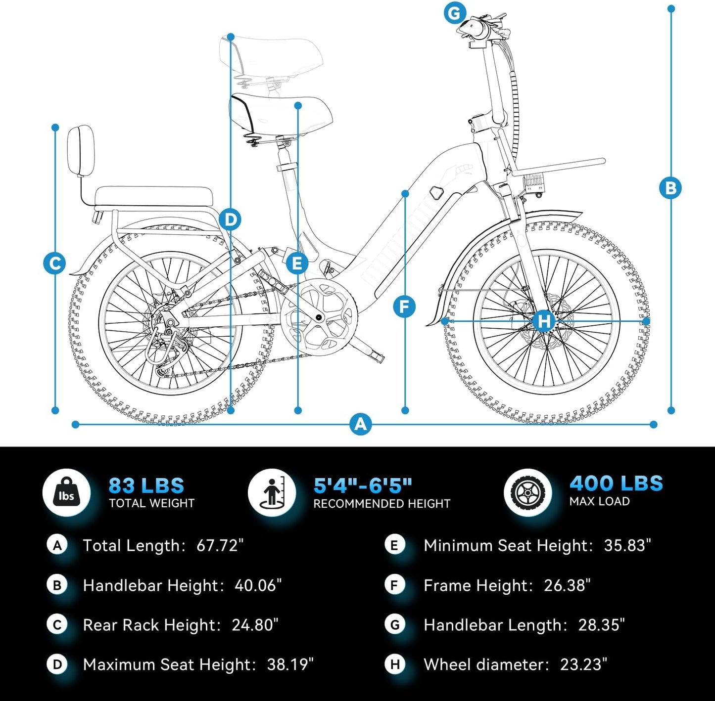 Electric Bike for Adults, 48V 20Ah, 20" X4.0 Fat Tire Step-Thru E-Bike, up to 30+ MPH, 80-Mile Range, Removable Battery, Carry Small Passenger, Ebike for Snow, Mountains, Road UL Certified