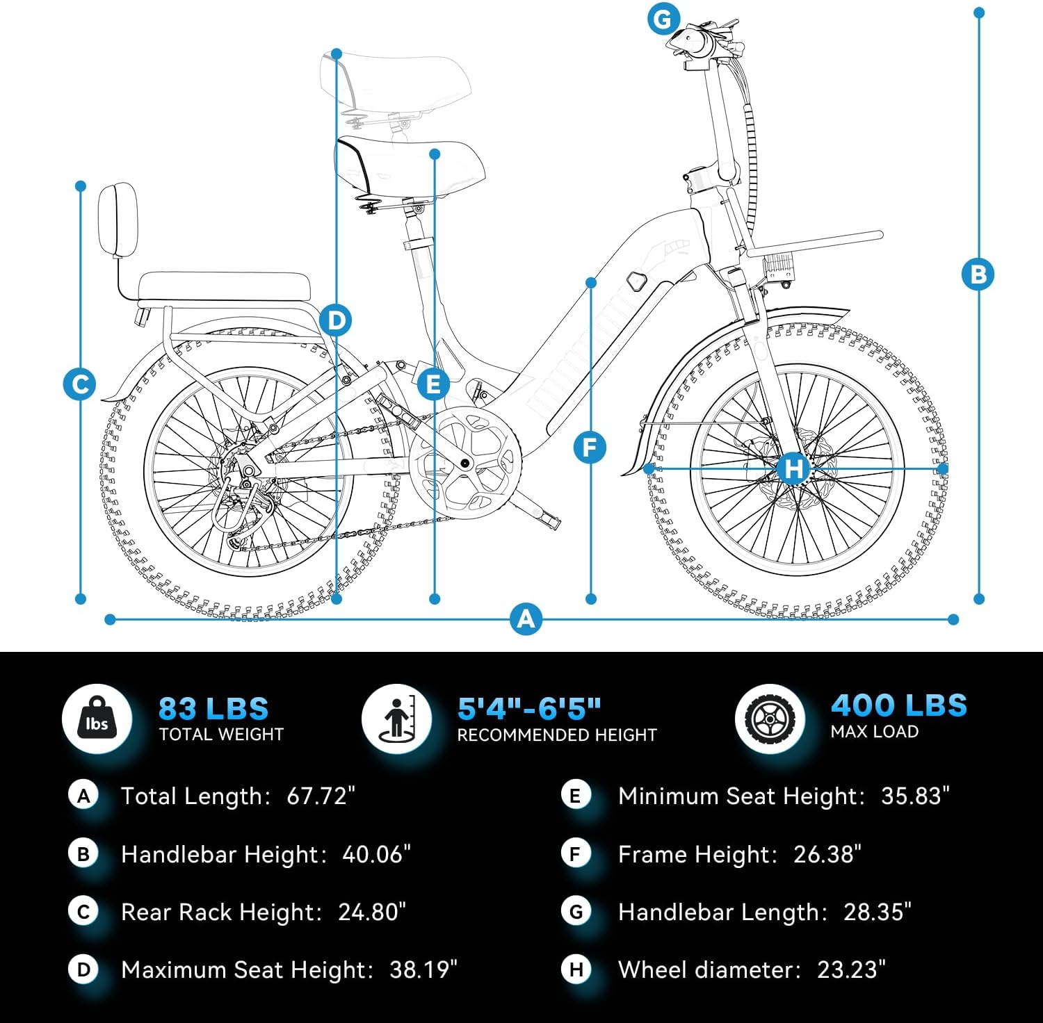 Electric Bike for Adults, 48V 20Ah, 20" X4.0 Fat Tire Step-Thru E-Bike, up to 30+ MPH, 80-Mile Range, Removable Battery, Carry Small Passenger, Ebike for Snow, Mountains, Road UL Certified