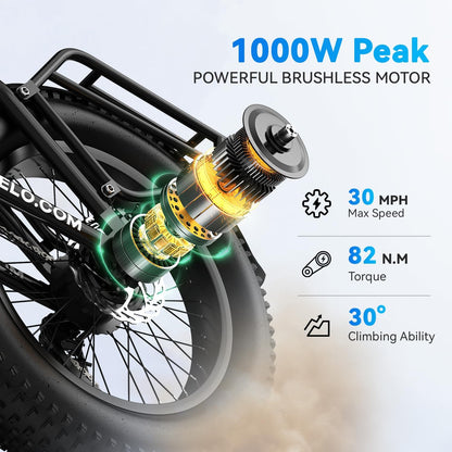 Electric Bike for Adults, 48V 20Ah, 20" X4.0 Fat Tire Step-Thru E-Bike, up to 30+ MPH, 80-Mile Range, Removable Battery, Carry Small Passenger, Ebike for Snow, Mountains, Road UL Certified