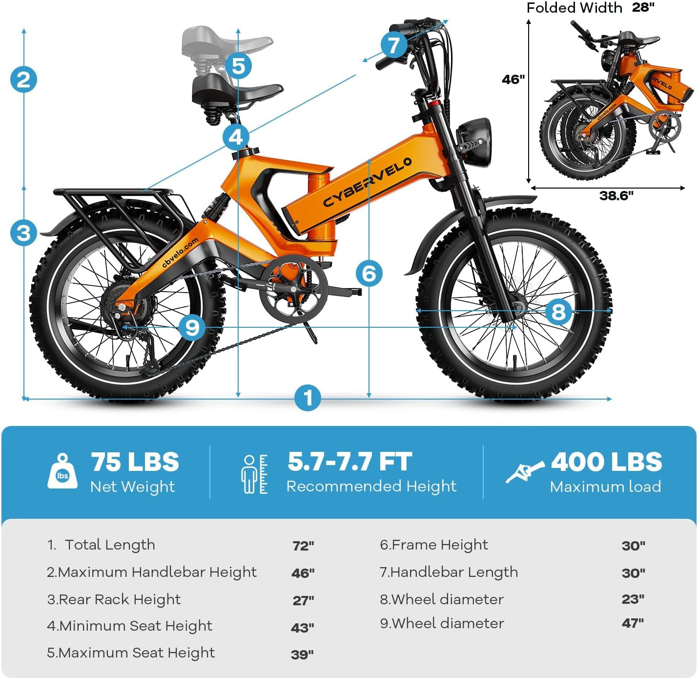 2000W Electric Bike for Adults – 4.0 X 20 Inch Fat Tire, 35MPH Speed, 100Mile Range, 48V 25Ah,Folding Ebike for All-Terrain Performance