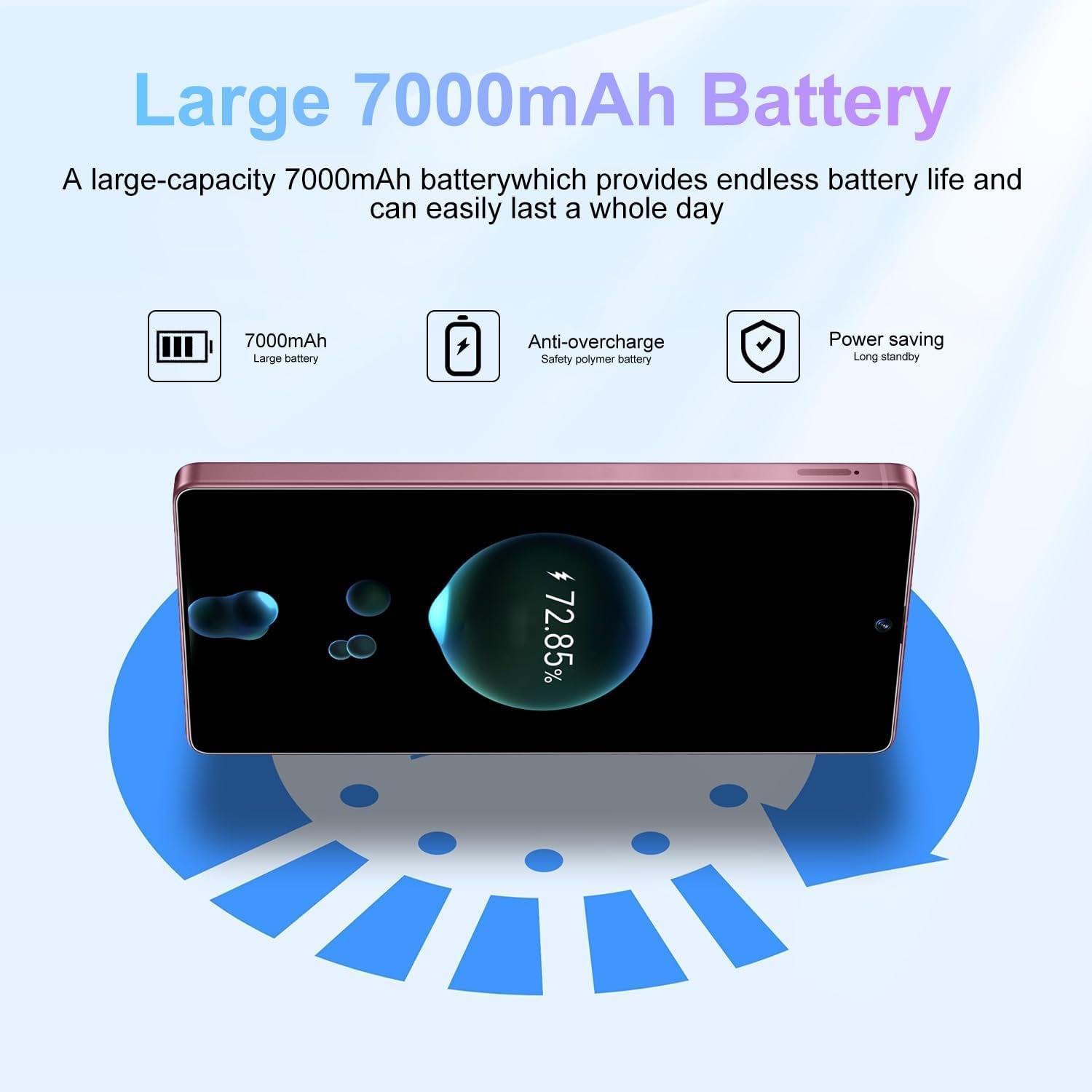 I25 Ultra Unlocked Android Smartphone - 12GB RAM, 512GB Storage, 6.99" HD Display, 7000mAh Battery, Snapdragon 8 Gen 3, 68MP + 108MP Professional Camera, Android 14, Face Unlock, Stylus Included (Rose)
