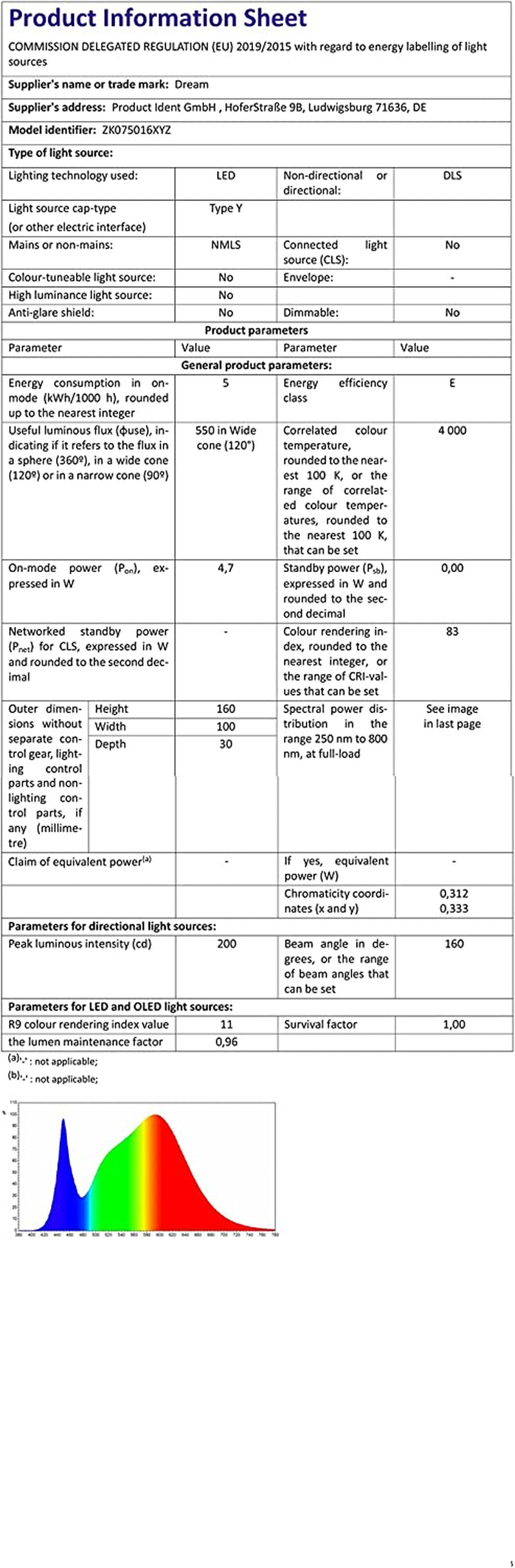 Dream Lighting 12V RV Interior Light with On/Off Switch 6 Inch Oval LED Ceiling Light 4.5W 3500K Soft White Lighting, Pack of 1