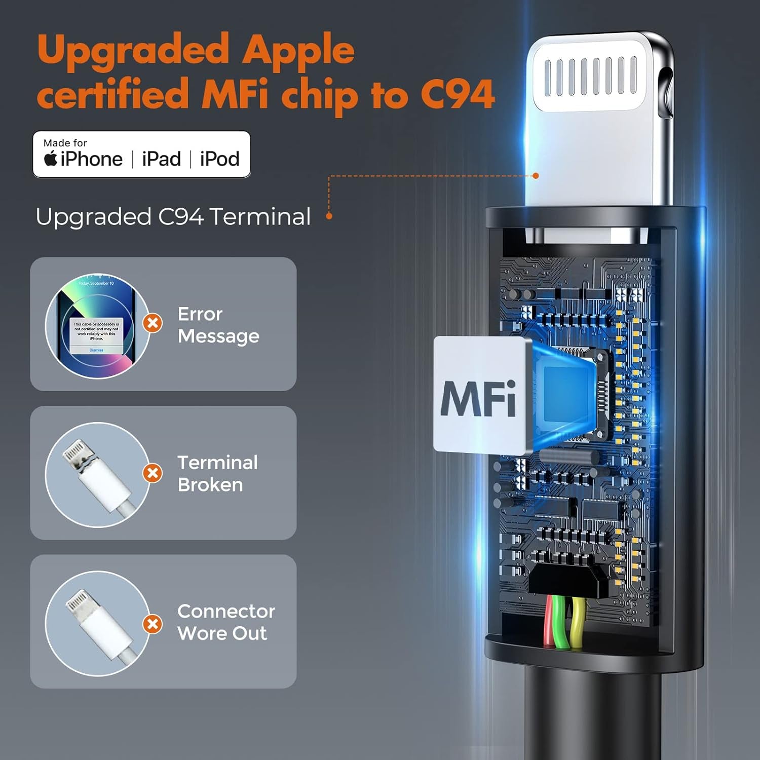 32W Iphone Car Charger - Unbreakcable [PD 20W Quick Charge] [Apple MFI C94 Certified] Phone Cigarette Lighter with Built-In 5FT Lightning Cable for Apple Iphone 14/13/12/11/Xs/Xs Max/Xr/X/8-Orange