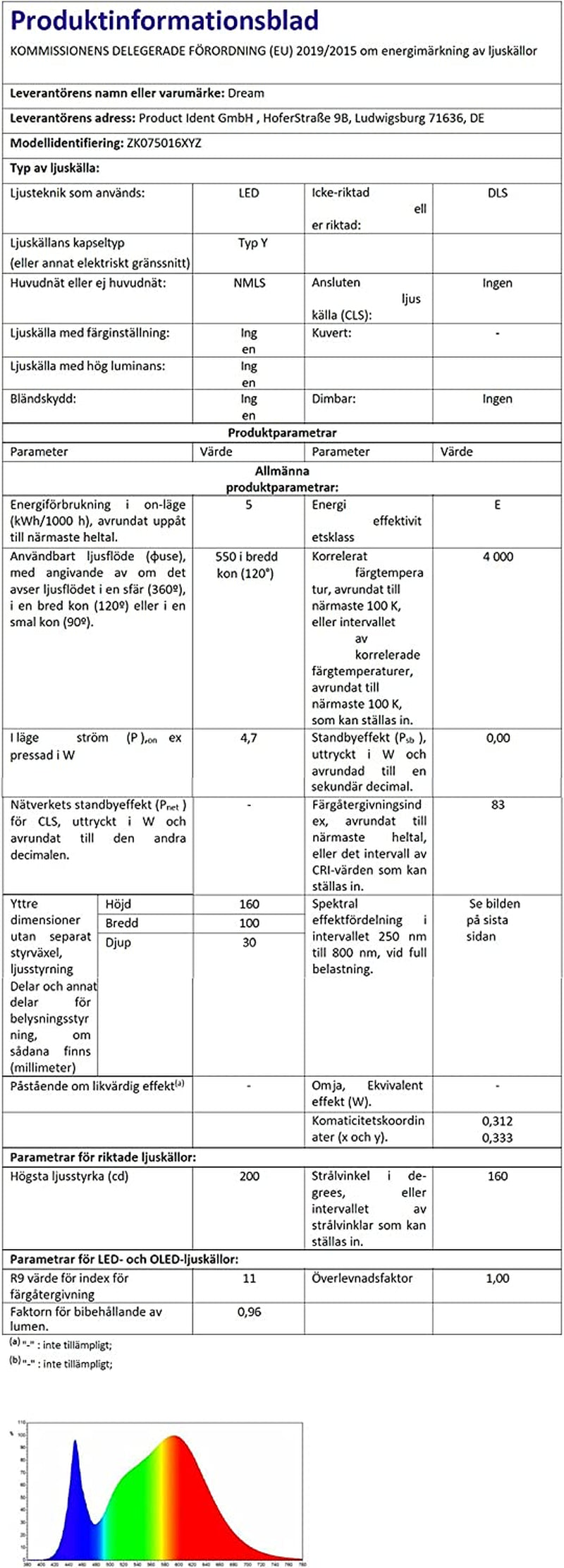 Dream Lighting 12V RV Interior Light with On/Off Switch 6 Inch Oval LED Ceiling Light 4.5W 3500K Soft White Lighting, Pack of 1