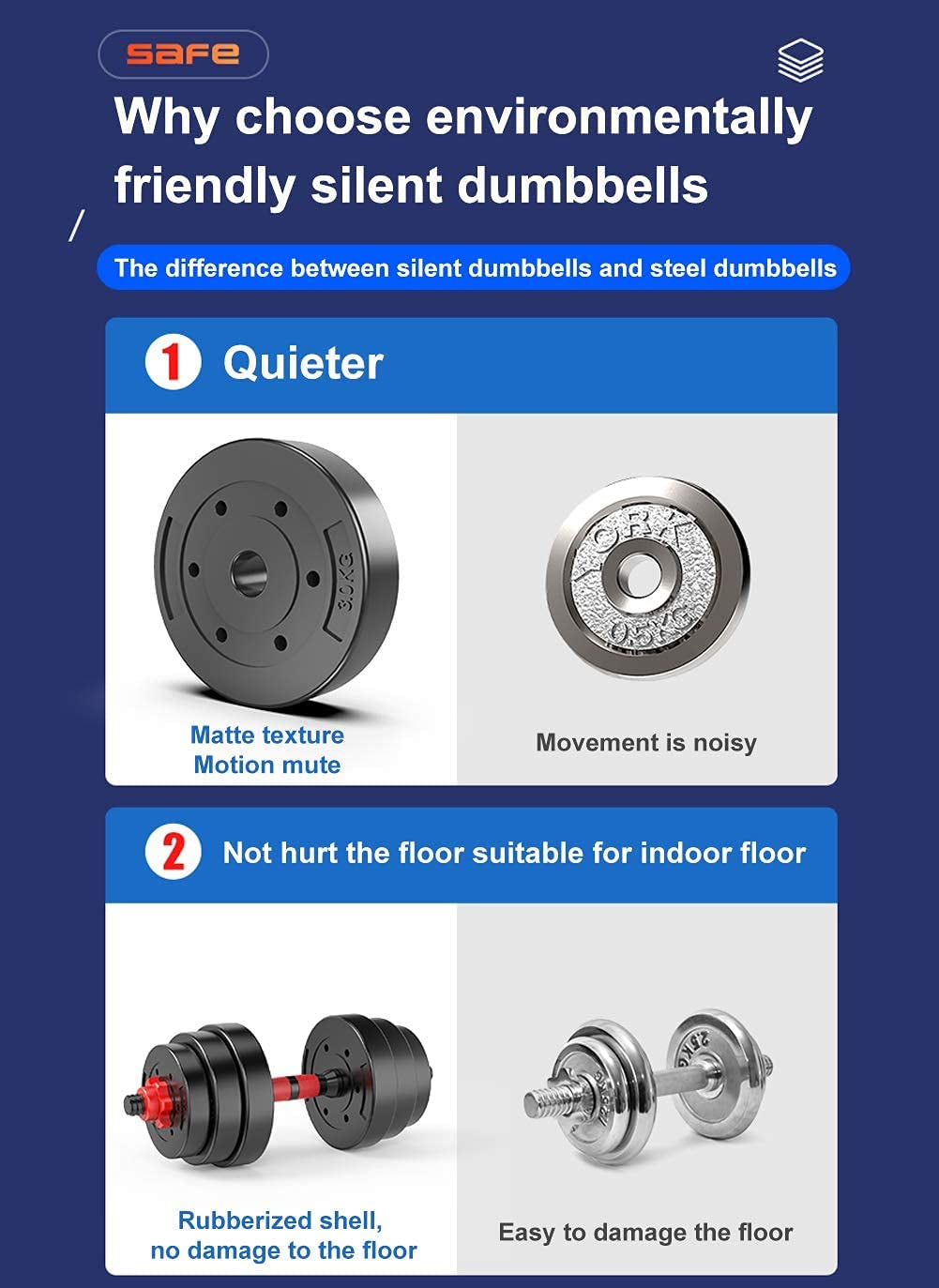 Dumbbells Set 3 in 1 Adjustable Dumbells Weights Set, 22 33 44 55 66Lb Dumbell Set Weight, Barbell Weight Set for Indoor Free Weight Training, Exercise Fitness Dumbbells for Men and Women