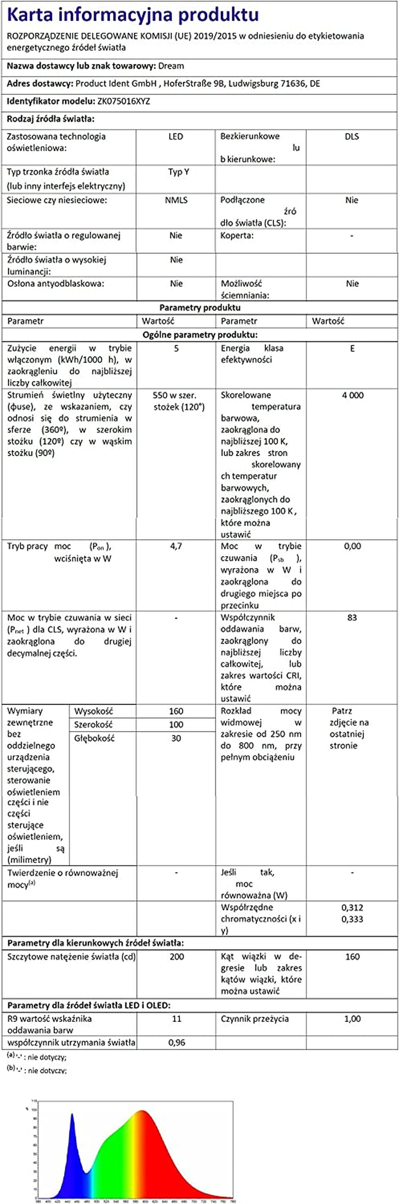 Dream Lighting 12V RV Interior Light with On/Off Switch 6 Inch Oval LED Ceiling Light 4.5W 3500K Soft White Lighting, Pack of 1