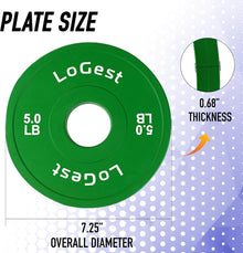 Logest Pair Olympic Plates - Barbell Weights Set of 2 Weight Plates for Olympic Bars Perfect for Strength Training Plates Exercise Balance Increase Available in 0.50LB 1.25LB 2.5LB 5LB 7.5LB 10LB Weight Plate